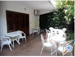 Apartmaji Beti - ivogoe Hrvaka