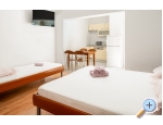 Apartmaji Boban - ivogoe Hrvaka