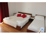 Appartements DEMS 1 - ivogoe Kroatien