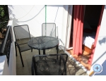 Appartements DEMS 1 - ivogoe Kroatien