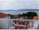 Appartements Eva &amp; Ante - ivogoe Kroatien
