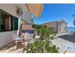 Apartmaji Ferdo - ivogoe Hrvaka