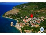 Apartmaji Ferdo - ivogoe Hrvaka