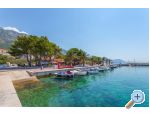 Apartmaji Gabri - ivogoe Hrvaka