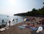 Apartmaji Gabri - ivogoe Hrvaka