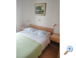 Apartmaji Grgo - ivogoe Hrvaka