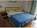 Apartmaji Grgo - ivogoe Hrvaka