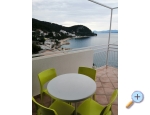 Appartements Grgo - ivogoe Kroatien