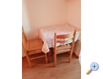 Appartements Grgo - ivogoe Kroatien