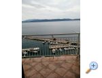 Apartmaji Grgo - ivogoe Hrvaka