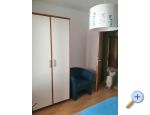 Apartmaji Grgo - ivogoe Hrvaka