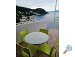Apartmaji Grgo - ivogoe Hrvaka