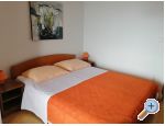 Apartmaji Grgo - ivogoe Hrvaka