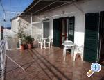 Apartmaji Grgo - ivogoe Hrvaka