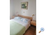 Apartmaji Grgo - ivogoe Hrvaka