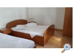 Apartmaji Ivan Juki - ivogoe Hrvaka