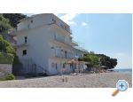 Apartmaji Ivan Juki - ivogoe Hrvaka