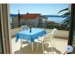Appartements Ivop - ivogoe Kroatien