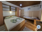 Apartmaji Ivop - ivogoe Hrvaka