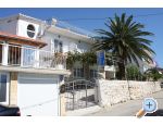 Appartements Ivop