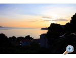 Apartmaji Ivop - ivogoe Hrvaka