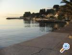 Apartmaji Ivop - ivogoe Hrvaka