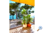 Appartements Jela - Porat - ivogoe Kroatien