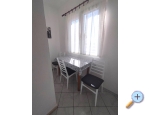 Appartements Jela - Porat - ivogoe Kroatien
