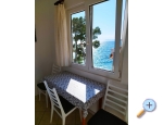 Appartements Jela - Porat - ivogoe Kroatien