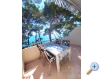 Appartements Jela - Porat - ivogoe Kroatien