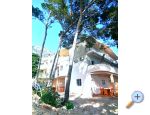 Apartmny Jela - Porat - ivogoe Chorvatsko