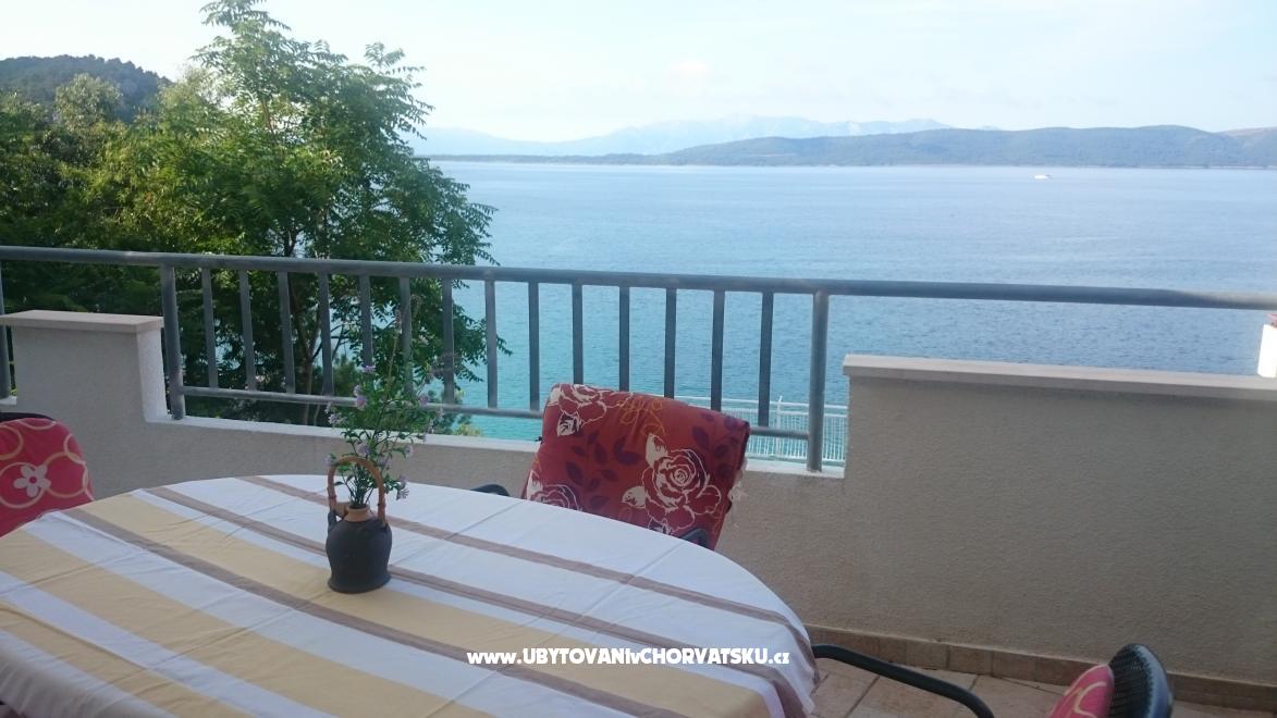 Appartements Jovanović – Ferienwohnung Zivogosce, Kroatien – Foto 3