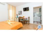 Appartements Knezović – Zivogosce – Vorschau 18
