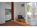Apartmaji Majstrovi ivogoe - ivogoe Hrvaka