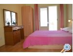 Apartmaji Majstrovi ivogoe - ivogoe Hrvaka