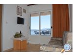 Apartmaji Majstrovi ivogoe - ivogoe Hrvaka