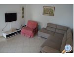 Apartmaji Majstrovi ivogoe - ivogoe Hrvaka