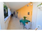 Appartements Mijo – Zivogosce – Vorschau 3