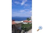 Apartmaji Milka i Vedran Antunovi - ivogoe Hrvaka