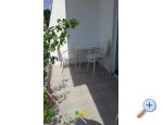 Apartmaji Milka i Vedran Antunovi - ivogoe Hrvaka