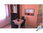 Apartmaji Milka i Vedran Antunovi - ivogoe Hrvaka