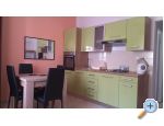 Apartmaji Milka i Vedran Antunovi - ivogoe Hrvaka