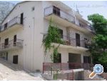 Apartmaji Milka i Vedran Antunovi - ivogoe Hrvaka