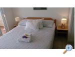 Apartmaji Mirela - ivogoe Hrvaka