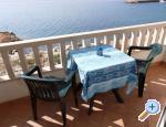 Apartmaji Mirela - ivogoe Hrvaka