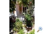 Appartements MV - ivogoe Kroatien