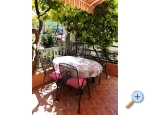 Appartements MV - ivogoe Kroatien