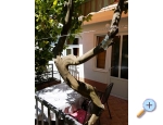 Appartements MV - ivogoe Kroatien