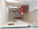 Appartements MV - ivogoe Kroatien