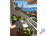 Apartmaji MV - ivogoe Hrvaka